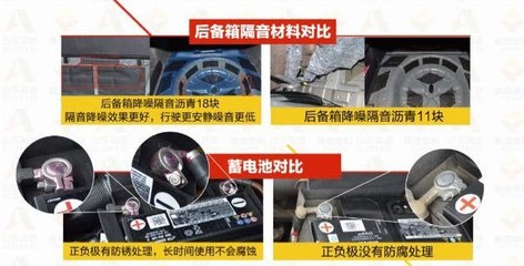 天津港探市 进口帕萨特2.5自吸与国产对比，隔音材料的功夫所在
