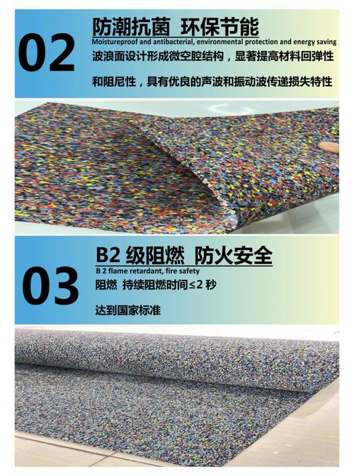 浮筑楼板隔音材料 构建静谧空间的专业解决方案
